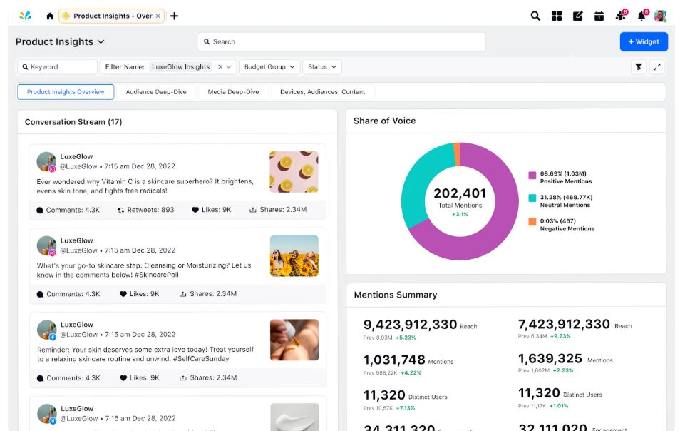 1 - Sprinklr Social