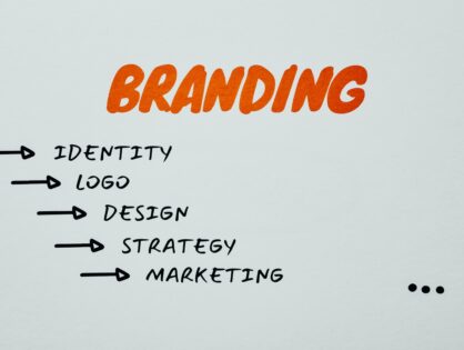 How to Increase Brand Awareness Online