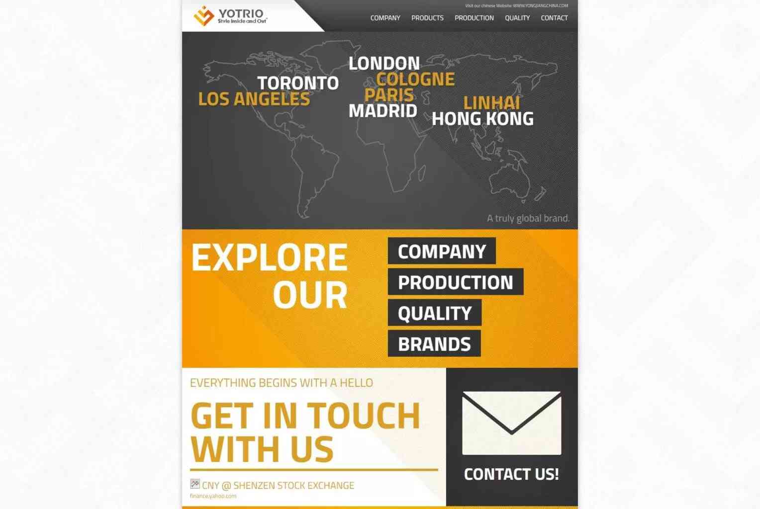 Yotrio Website