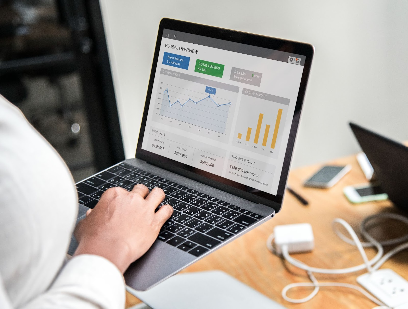Why Predictive Analytics with AI Is the Future of PPC