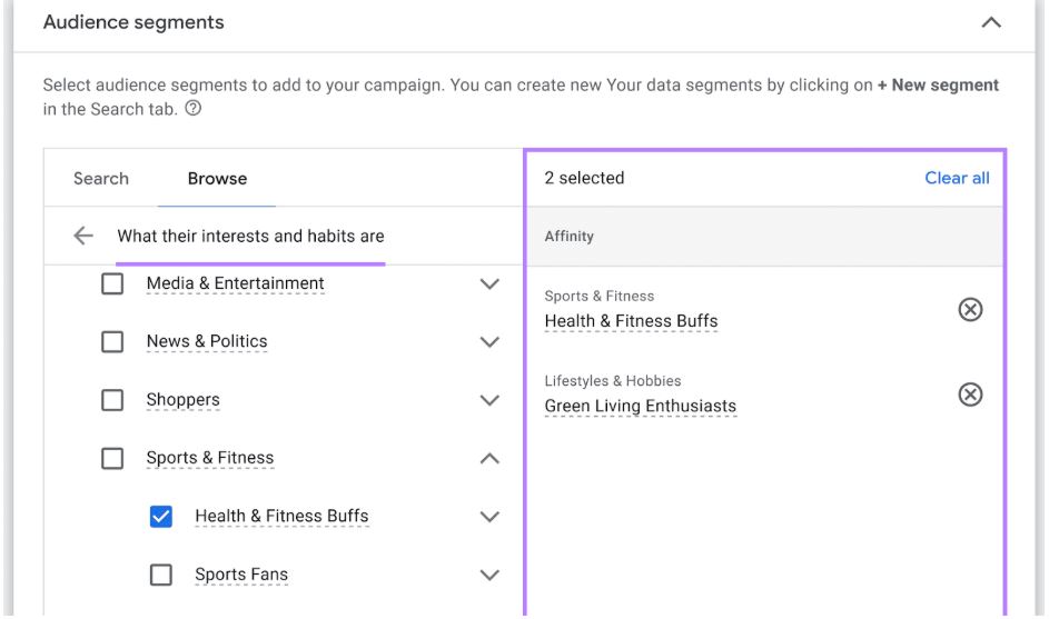 Hyper-Targeted Paid Ads