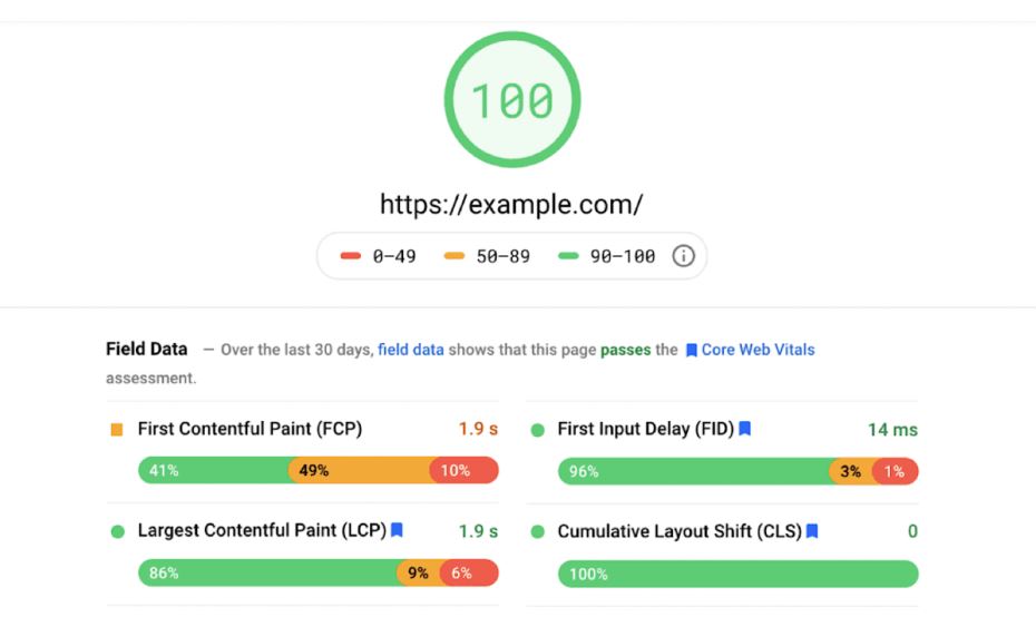 Performance-First Web Design