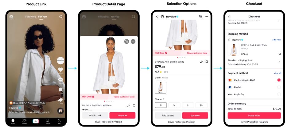 Social Commerce Growth