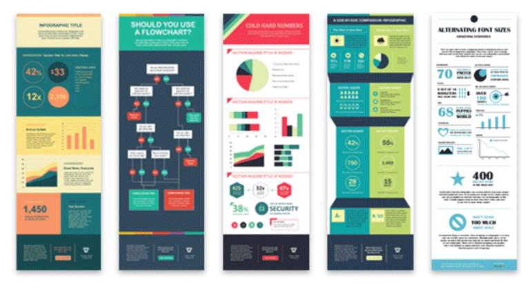 How Infographics Can Help Your Online Marketing Strategy