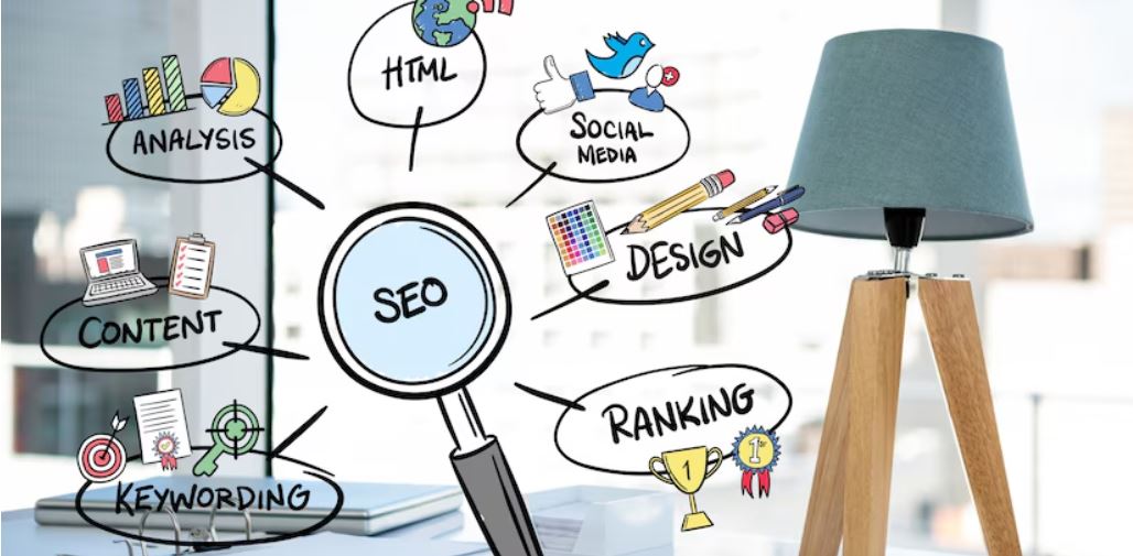 How to Do SEO in 2025