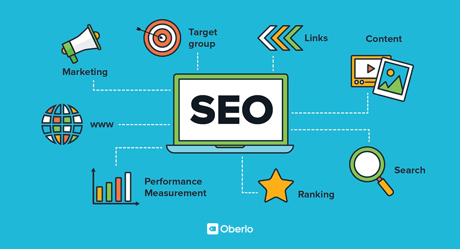 12 Tips to Improve Your SEO Content Marketing - Cybertegic - Digital Marketing & Web Design Agency - Greater Los Angeles